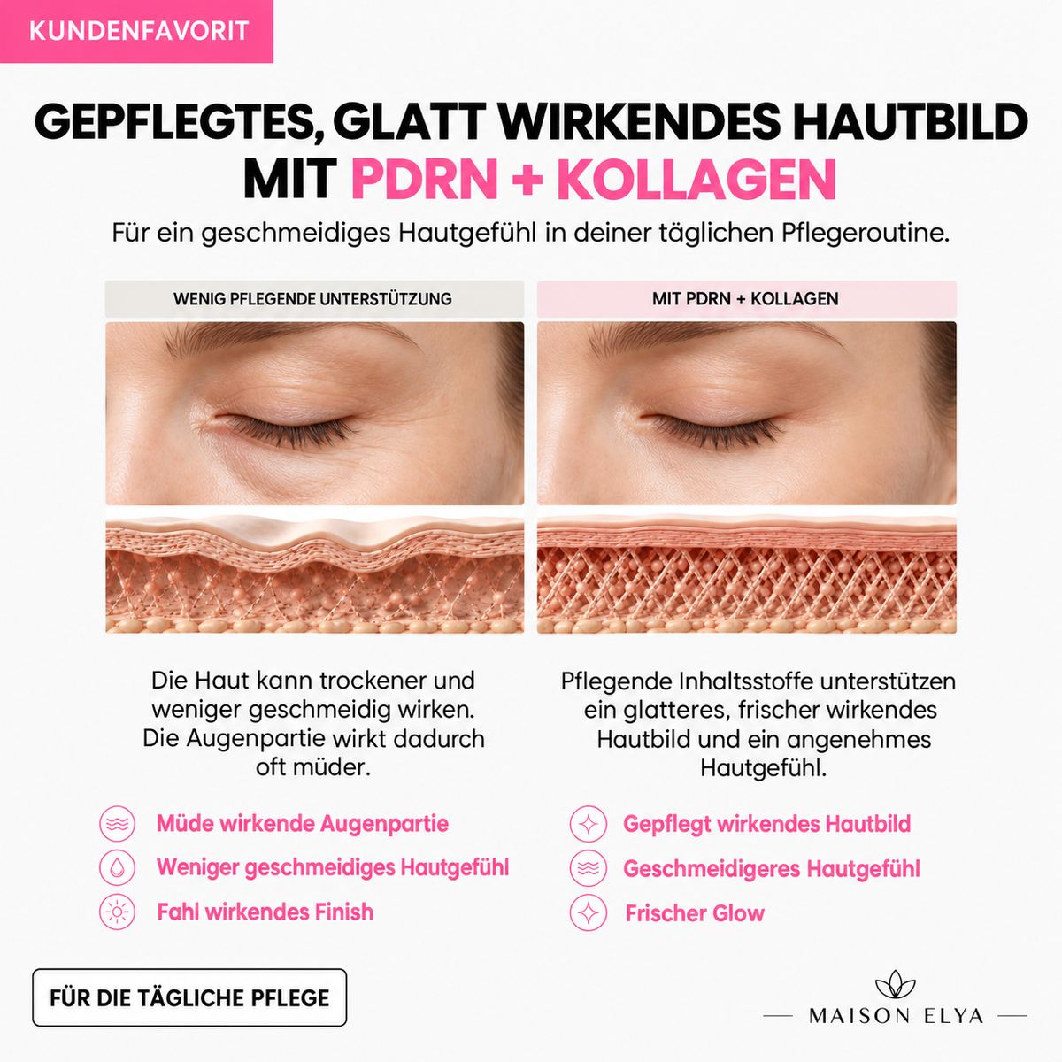 Kollagen-Plumping-Balsam